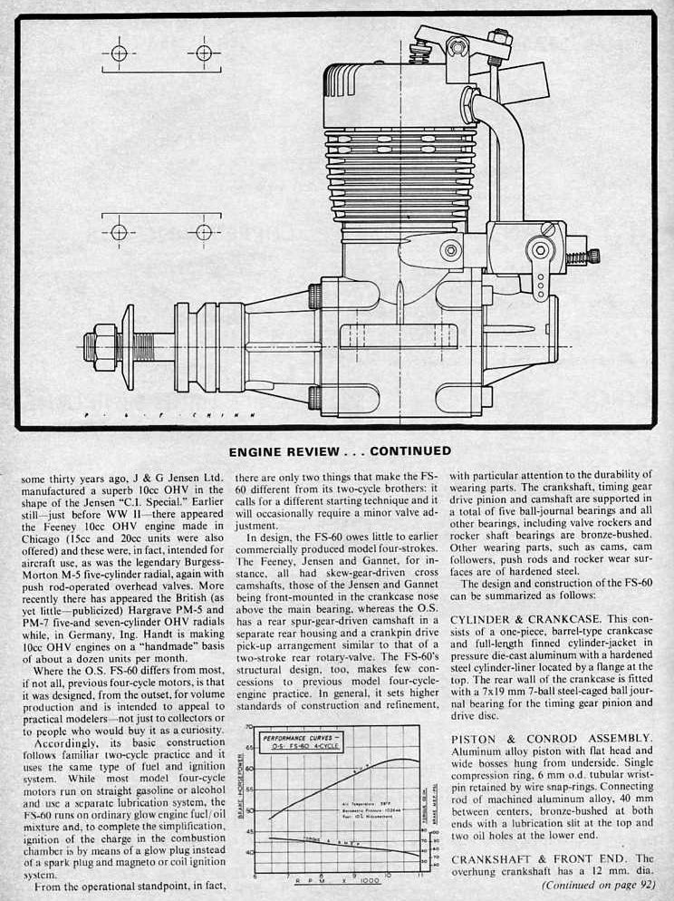 OS FS-60